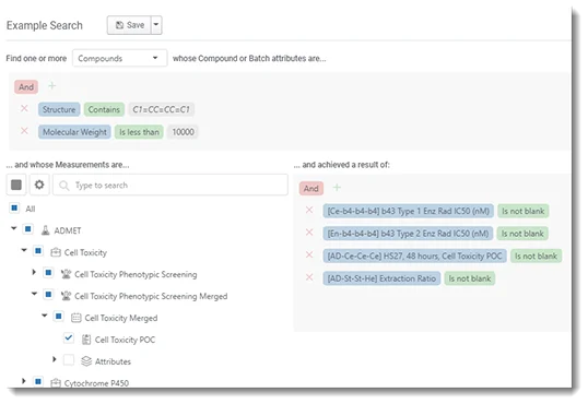 Powerful Search of All Assay Parameters