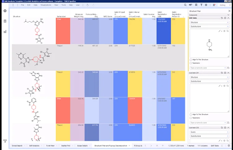 Scalable, architecture provides sub-second responses