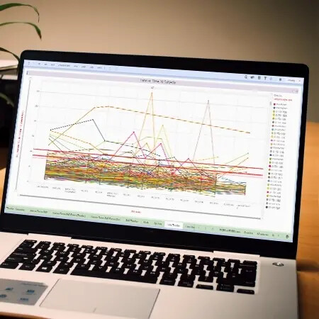 Rapid, actionable clinical data insights