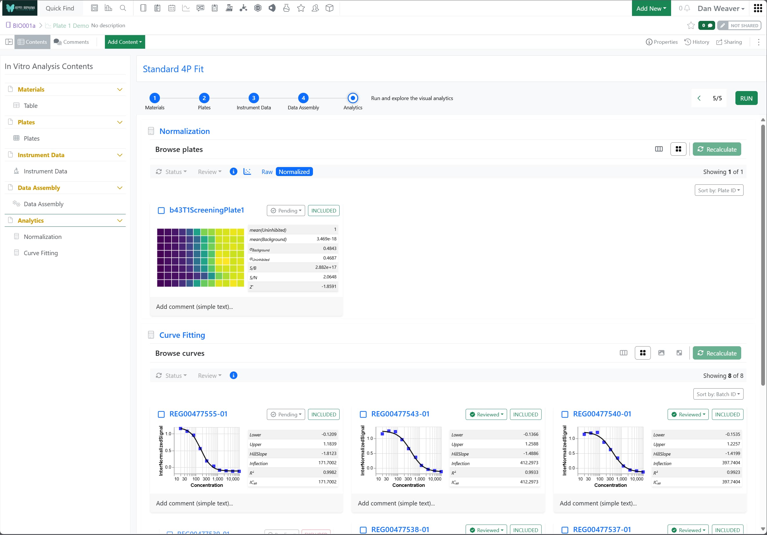 Signals One Native Analytics Data Sheet Figure 6 IVAO Data Normalization and Curve fit Signals One Native Analytics Data Sheet Figure 6 IVAO Data Normalization and Curve fit