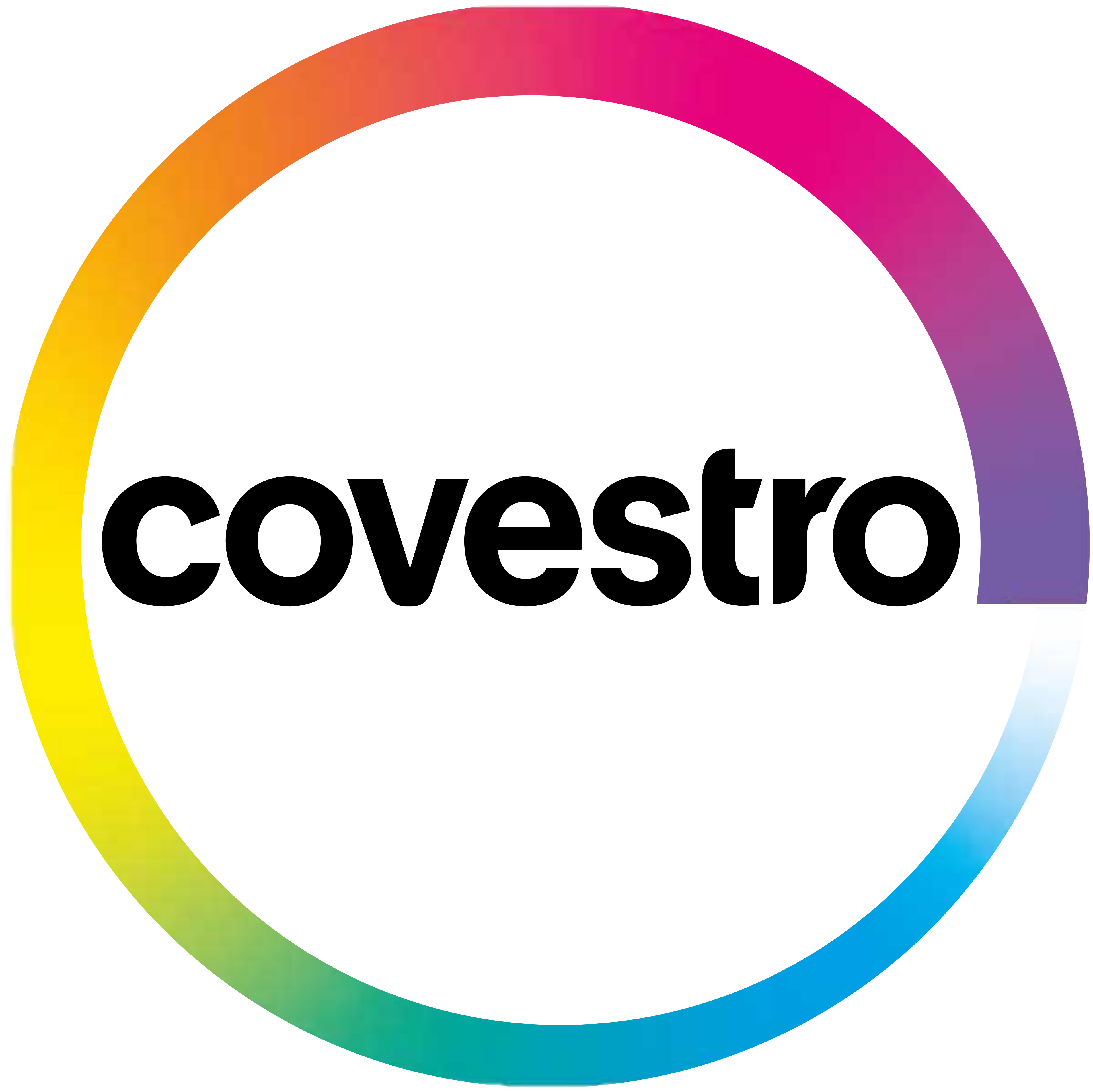 Covestro Deutschland AG 