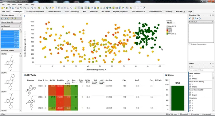 Lead Discovery powered by TIBCO Spotfire