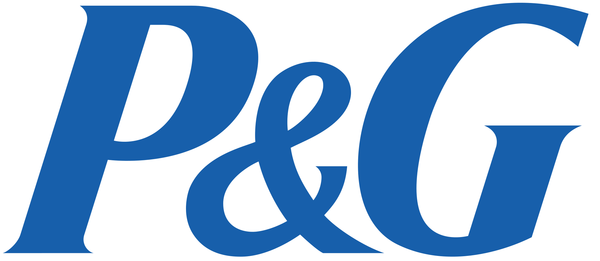 Procter &amp; Gamble Co.