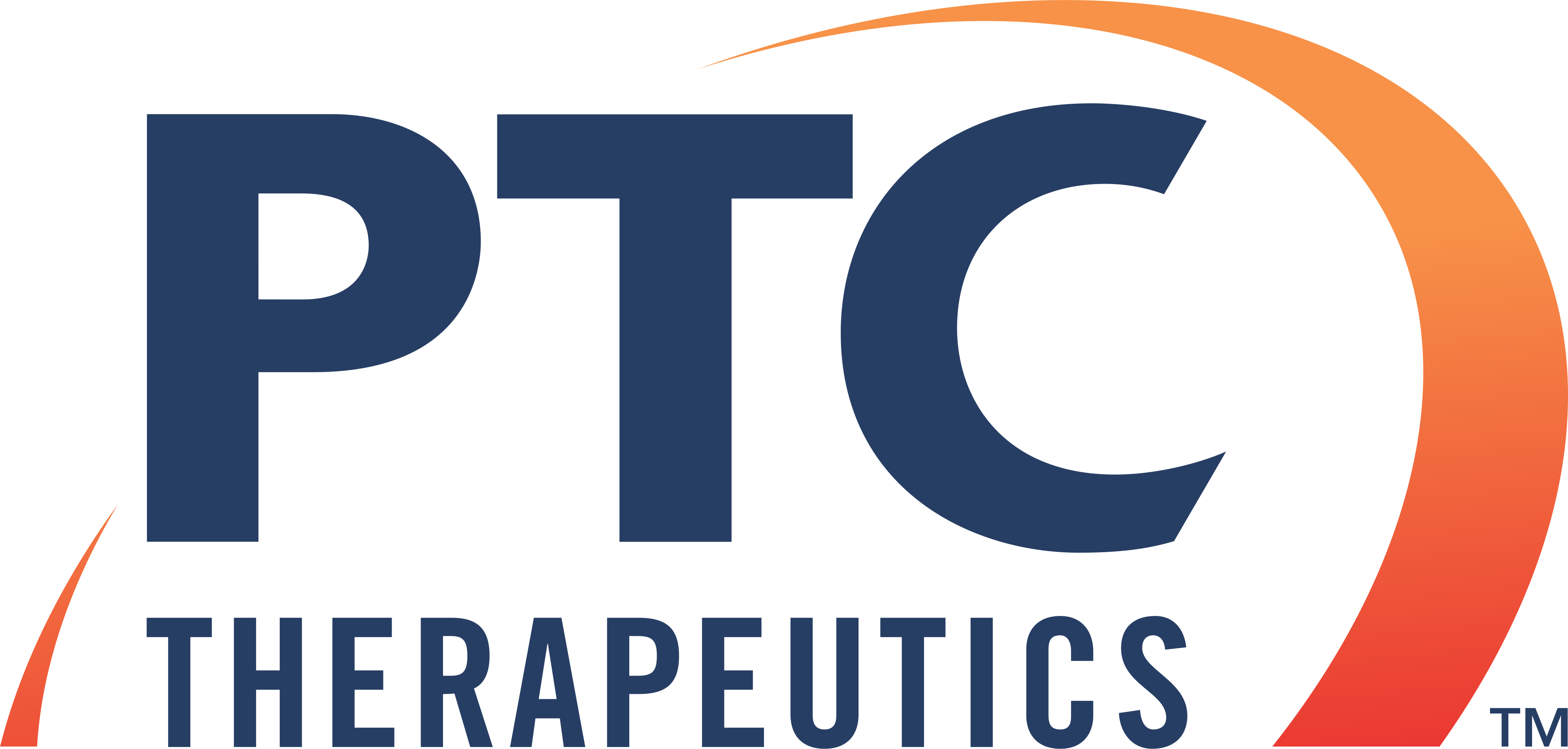 PTC Therapeutics 