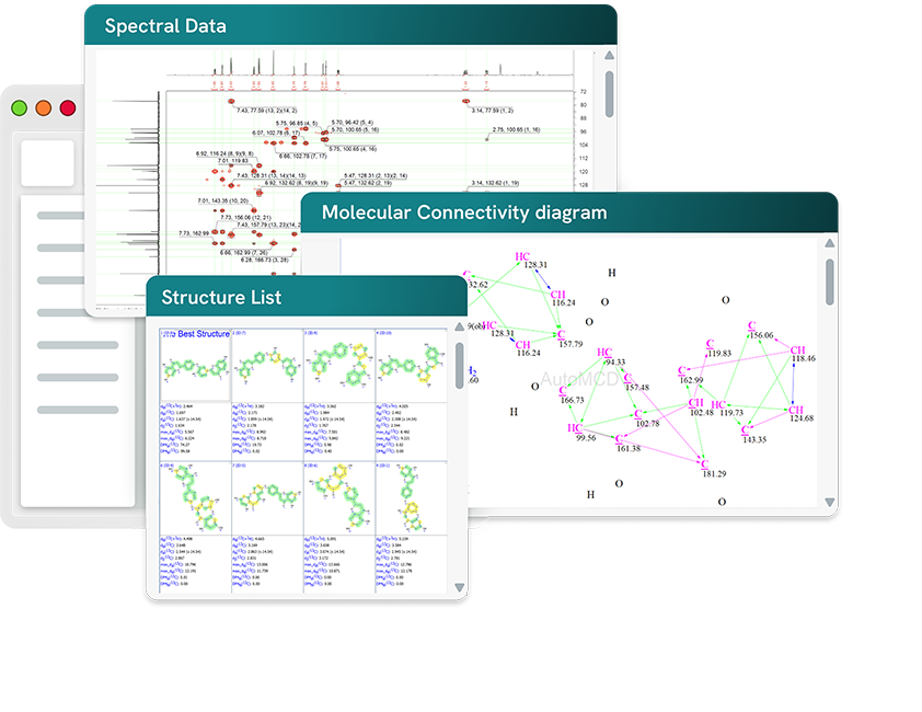 Elucidate Complex Structures From Real Data