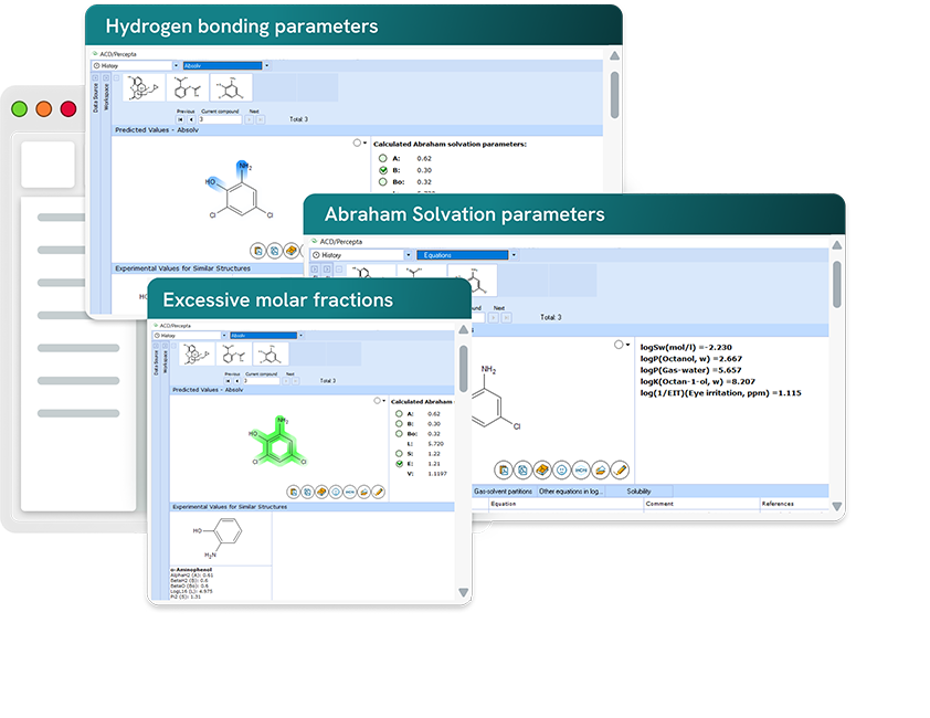 Calculate Abraham Solvation Parameters