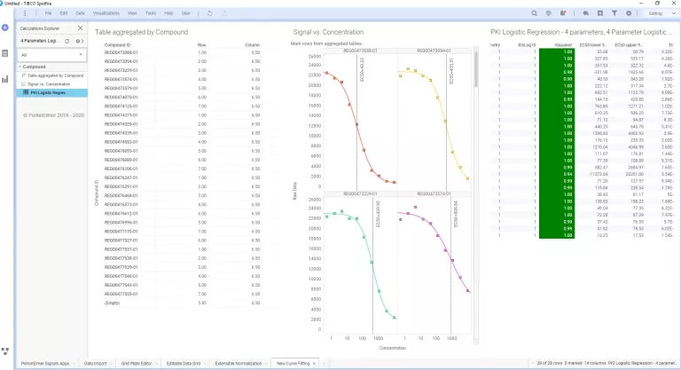 Fig 2: New Curve Fitting App in Signals Screening 2.5