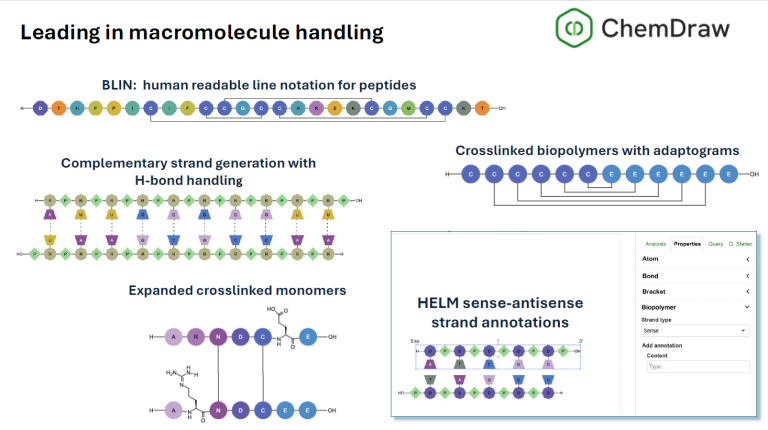 ChemDraw_LeadingMacromoleculeHandling nexus article