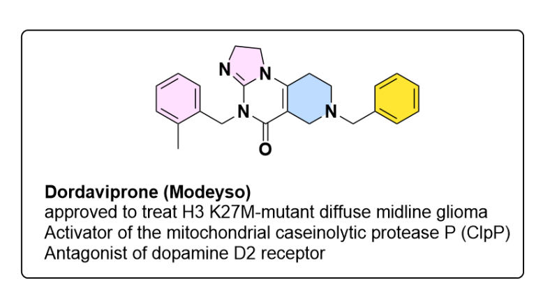 ChemDraw Dordaviprone image for blog
