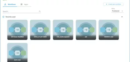 What’s New with Signals VitroVivo