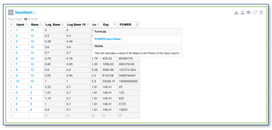 Table example