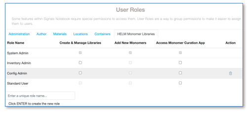 User Roles examples