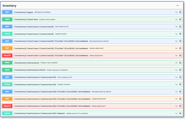 API inventory