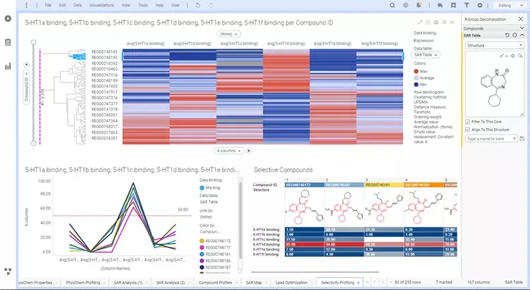 Screenshot of software displaying a graph with blue and red bars