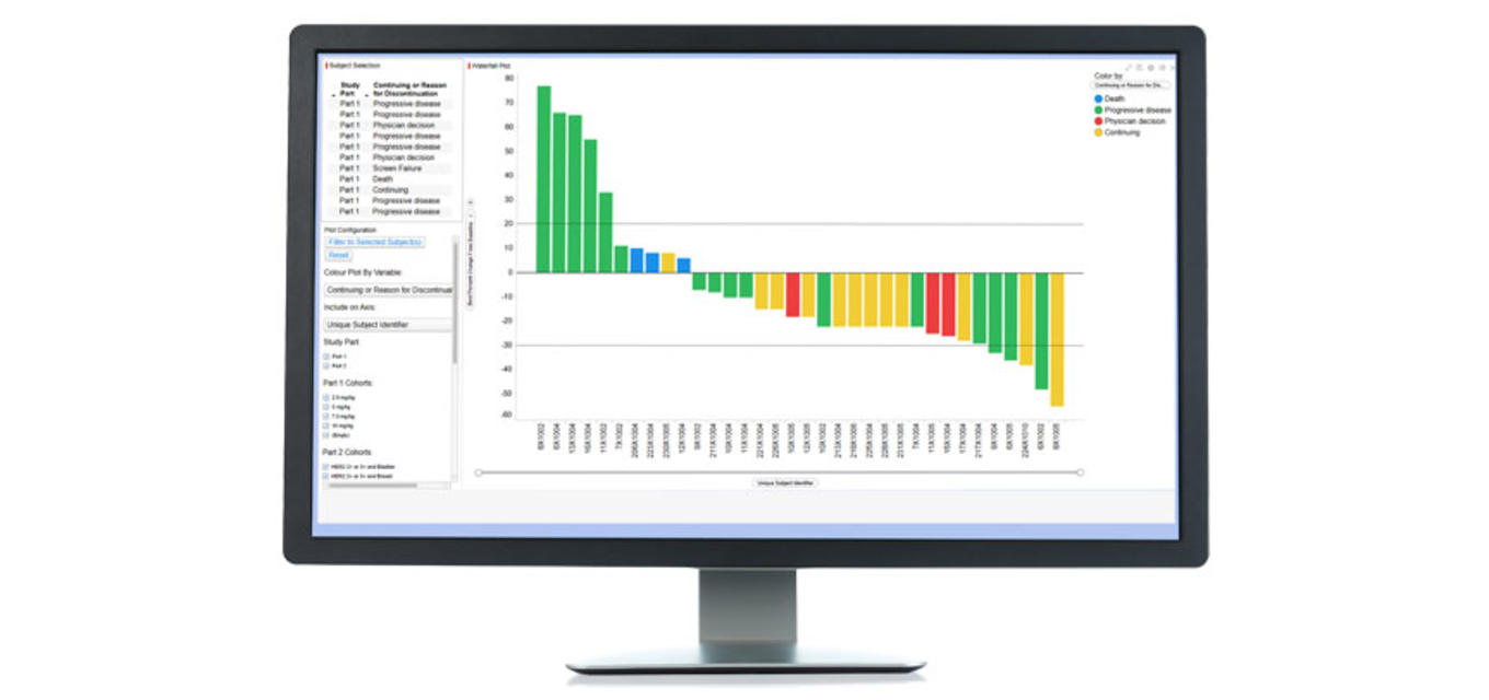 Monitor_high_Efficacy-Waterfall-Plot_864px.jpg