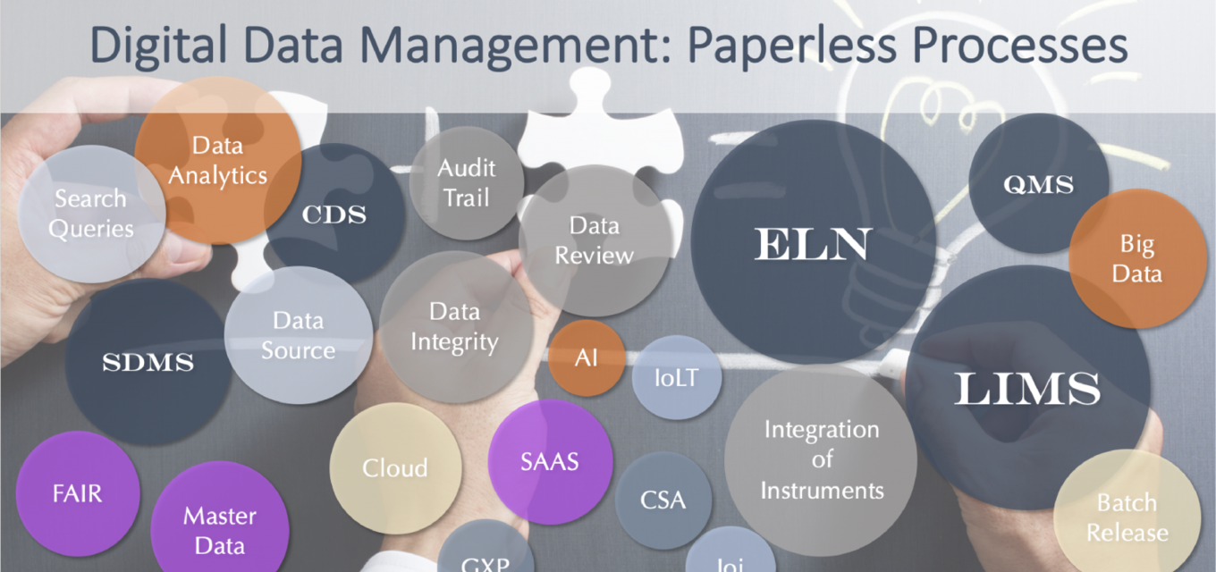 Paperless Lab Academy Europe 2023