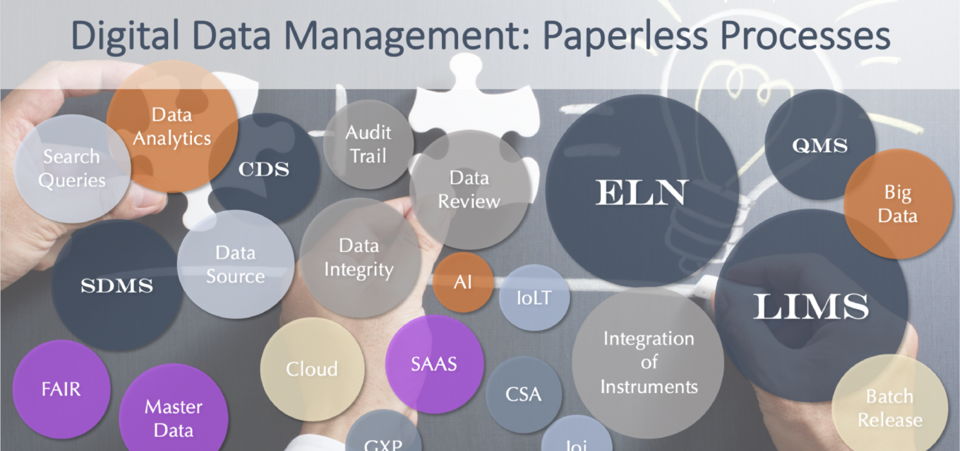 eDataManagement-1536x866.png Paperless Lab Academy Europe 2023