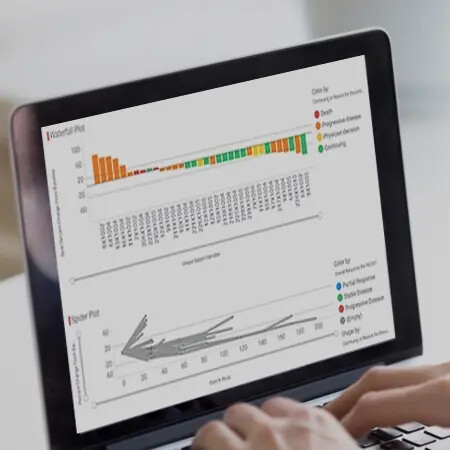 Clinical trial efficiency with Artificial Intelligence